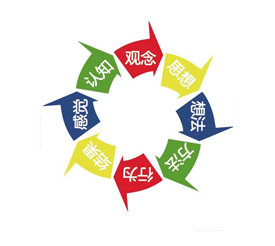 ��ô�����y(t��ng)��seo�D(zhu��n)���ɠI(y��ng)�N˼�S��seo��
